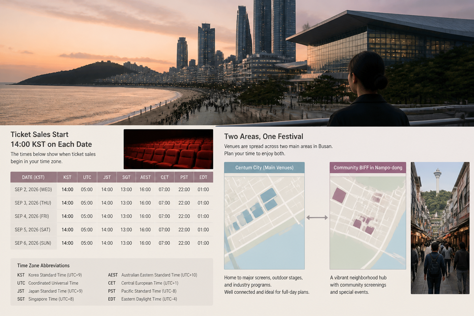 Busan International Film Festival 2026 Tickets: International Visitor Guide